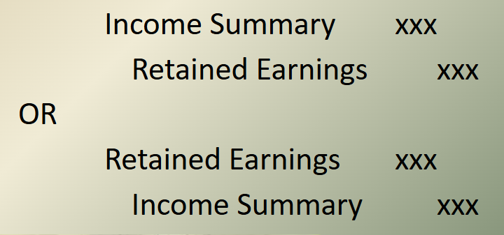<p>recorded in closing entries to <strong>income summary</strong>, then to <strong>retained earnings</strong></p><p></p>