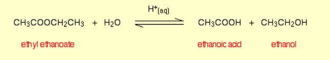 <p>Reagents: Water, acid </p><p>Conditions: Heated under reflux, dilute acid</p>