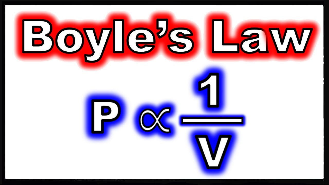 <p>inversely proportional to volume of an ideal gas </p>