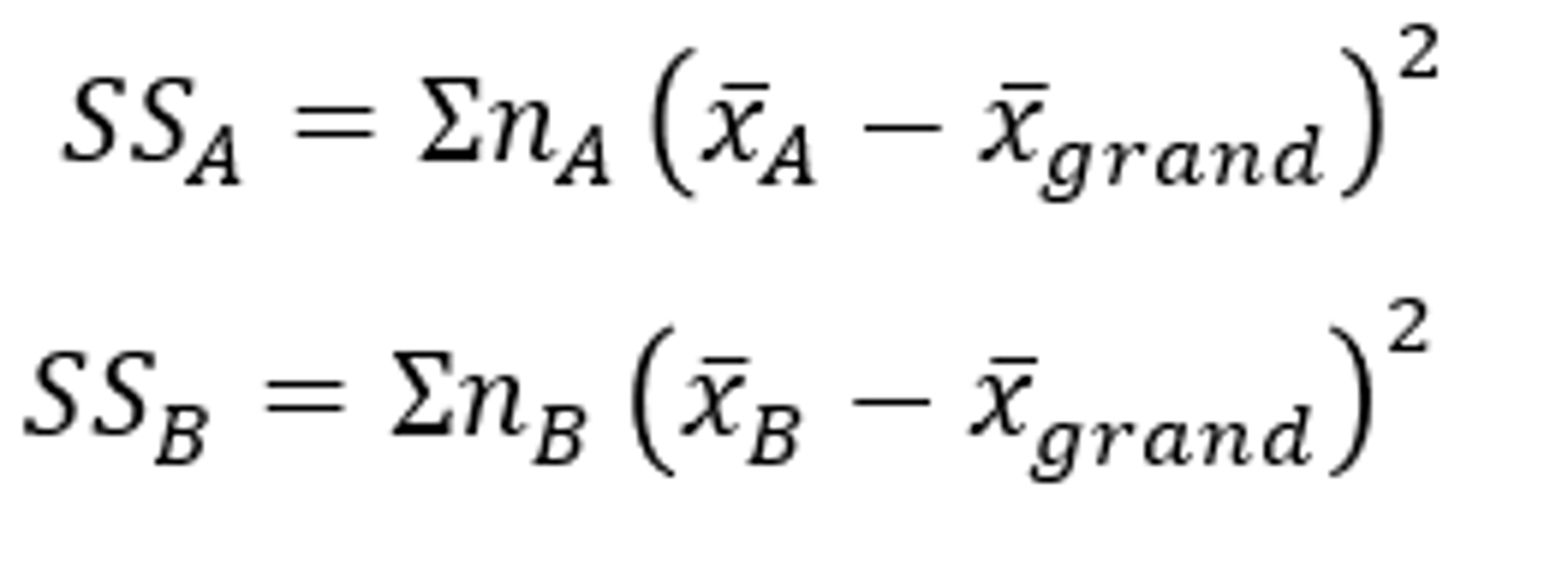 <p>-For main effects of factors A and B:</p><p>=for each level of factor:</p><p>=Subtract the group mean from the grand mean and square this</p><p>=Multiply this by number of participants in the group</p><p>=Add all factor level together to calculate SS</p>