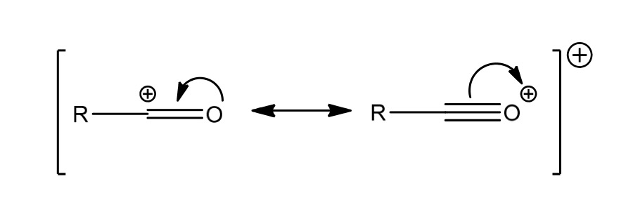 <p>Acylium-Kation</p>