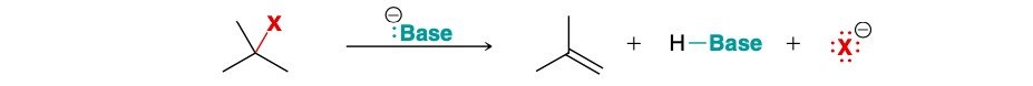 <p>Substitution or Elimination RXN?</p><p>Double bond (alkene) is formed </p><ul><li><p>use of a base</p></li></ul><p></p>