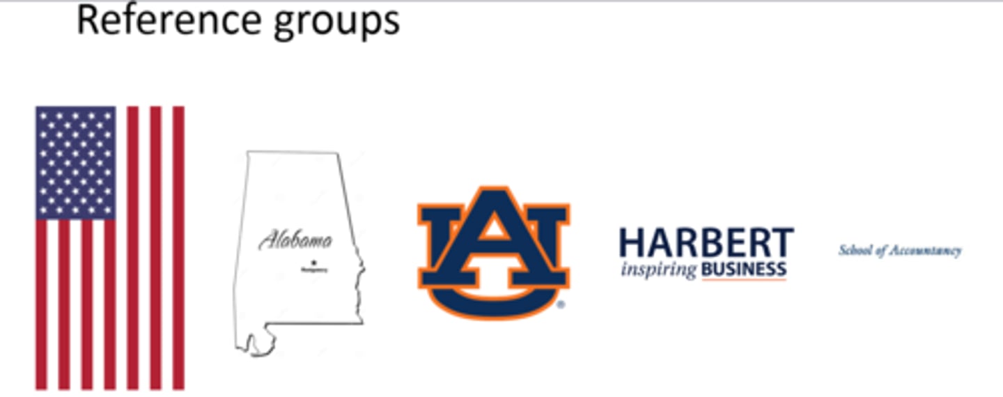 <p>Going from broad to more specific</p>