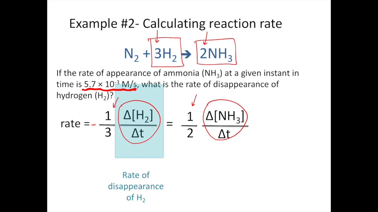 Rate = -1/coefficient * (change in concentration)/(change in time) <- reactants
Rate = -1/coefficient * (change in concentration)/(change in time) <- products

should equal rate of change of all other reactants and all products (except not negative)