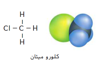 <p><span>الكلوروميثان</span></p>