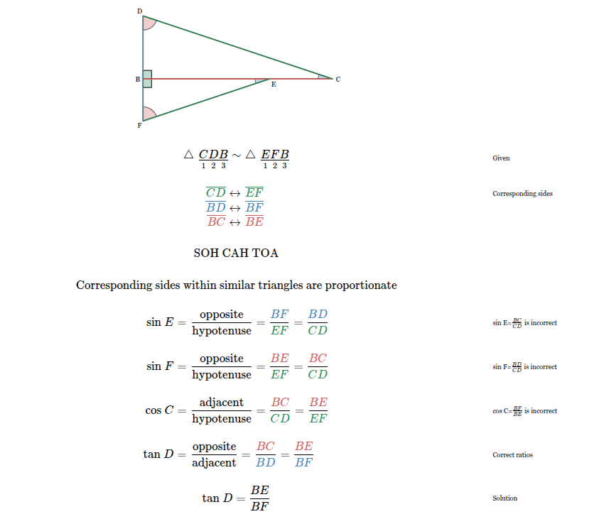 <p>Tan D = BE/BF</p>