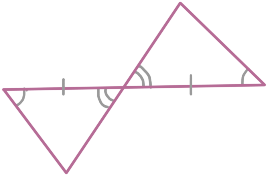 <p><span>When 2 lines are intersecting</span></p>