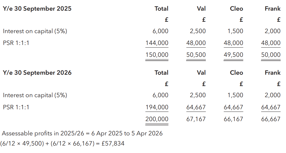 <p>£57,824</p>