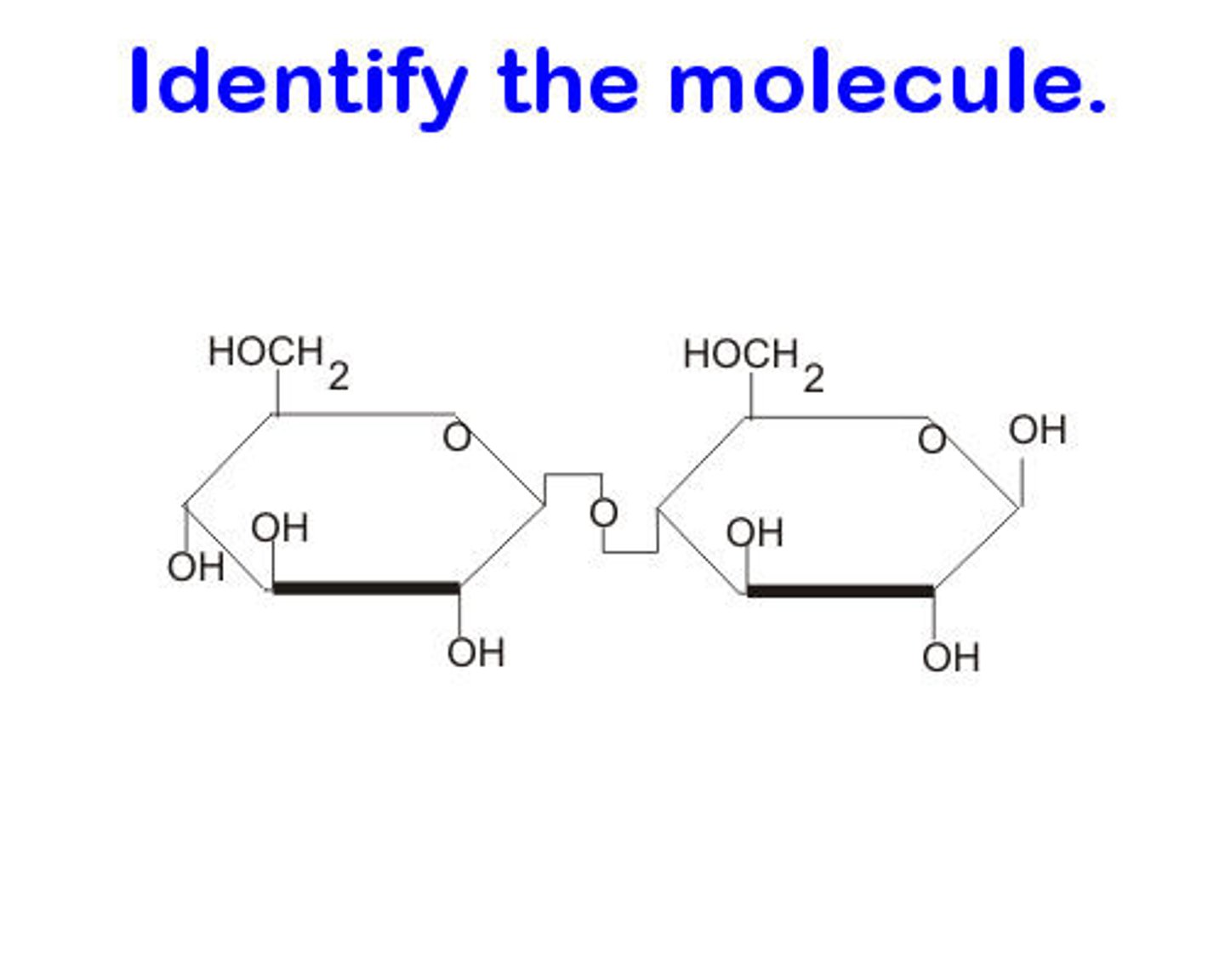 <p>Two monosaccharides covalently bonded form a ____________.</p><p>EX: Sucrose</p>