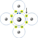 a covalent bond in which the electrons are shared equally by the two atoms