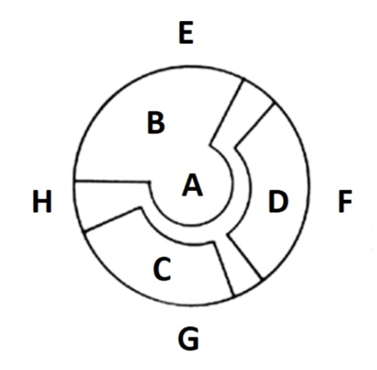 <p>Left Circumflex (LCX) artery</p>