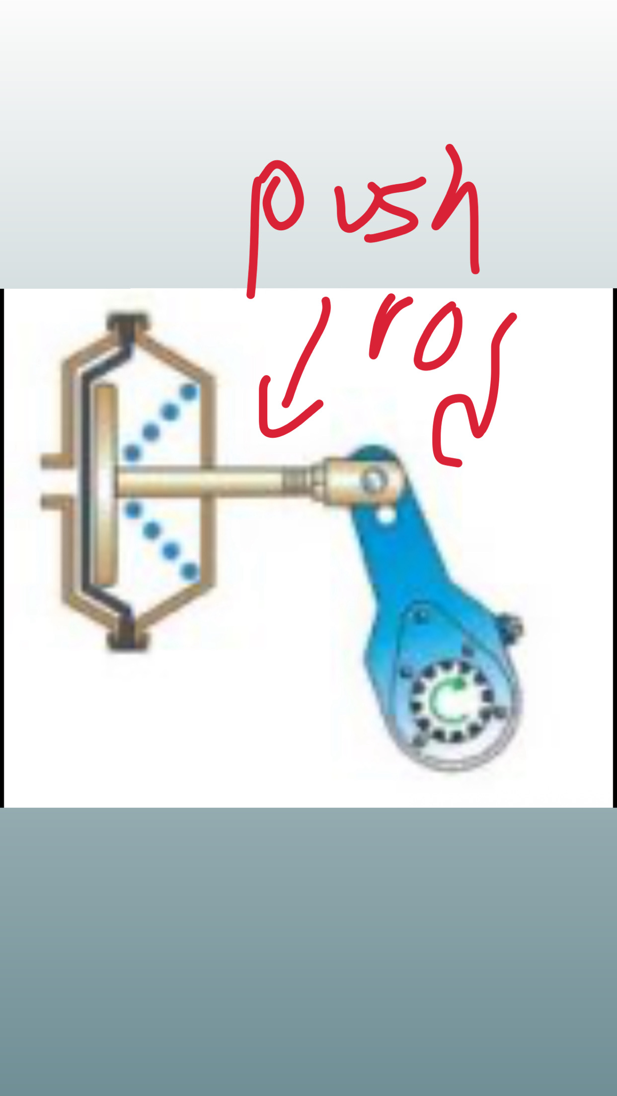 <p><span>(doesn’t move more than 1 inch when brakes released)</span></p>