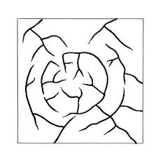 <p>When streams follow a rough concentric or circular path along a belt of weak rock and form a ring-like pattern, it is called an annular drainage pattern. It can be seen in the regions where streams flow through the maturely dissected basin or structural dome where the sedimentary strata vary in hardness. </p>