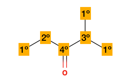 <p><strong>-1º = primary =</strong> 1 bond to heavy atoms (CH3) </p><p><strong>-2º = secondary = </strong>2 bonds to heavy atoms (CH2) </p><p><strong>-3º = tertiary =</strong> 3 bonds to heavy atoms (CH)</p><p><strong>-4º = quaternary=</strong> 4 bonds to heavy atoms (C, no bonded H) </p>