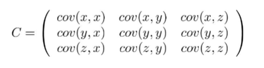 <ul><li><p>Example for 3-dimensional data. </p></li><li><p>Is symmetrical about the main diagonal. </p></li><li><p>Along the main diagonal, are the variance values. </p></li><li><p>Axis- aligned spread is captured by the variance values, e.g. top left is low then low spread in x. </p></li><li><p>Diagonal spread is captured by variance, positive meaning x increases as y does, negative, is opposite. </p></li></ul><p></p>