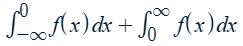 <ul><li><p>If both converge, then the original converges.</p></li><li><p>If one or both diverge, then the original diverges.</p></li></ul><p></p>