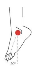 <p>pointing foot/ toes downward</p>