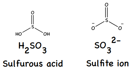 <p>SO<sub>2(g)</sub> + H<sub>2</sub>O<sub>(l)</sub> → H<sub>2</sub>SO<sub>3(aq)</sub></p><p>SO<sub>2(g)</sub> + H<sub>2</sub>O<sub>(l)</sub> → 2H<sup>+ </sup>+ SO<sub>3</sub><sup>2-</sup><sub>(aq)</sub></p><p>Colourless gas dissolves and reacts to give a colourless solution</p><p>3 (weak acid which partially dissociates H<sub>2</sub>SO<sub>3(aq)</sub> ⇌ 2H<sup>+</sup><sub>(aq)</sub> + SO<sub>3</sub><sup>2-</sup><sub>(aq)</sub>)</p><p></p>