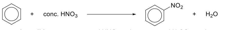 <p>Nitration</p>