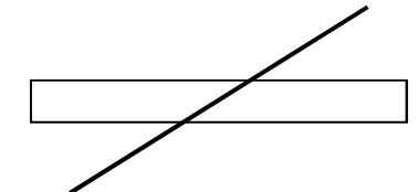 <p>(illusions)</p><ul><li><p><span>German physicist Johann Poggendorff (1796-1877) first described it in 1860</span></p></li><li><p><span>the lines appear to be misaligned due to the intersecting line</span></p></li></ul>