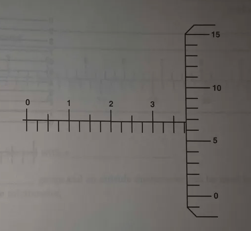 <ol start="8"><li><p>Read this micrometer caliper.</p></li></ol><p></p>