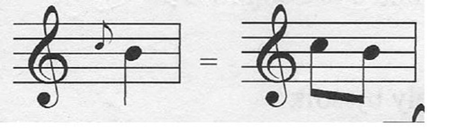 <p>a grace note performed before a note of the melody and falling on the beat</p>