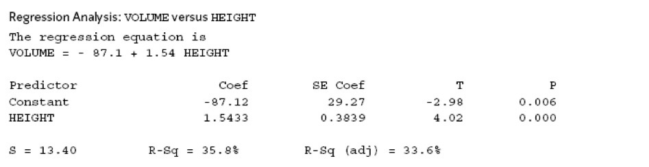 <p>How do you read computer readouts?</p>