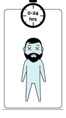 <p>Immediately after you die your body starts Cooling and it is estimated that you lose 1.5 degrees per hour until you reach the temperature of the room. But there are certain factors that may change this rate. If you die at room temperature it typically takes 24 hours to reach the surrounding temperature.</p>