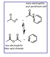 <p>forms acyl pyridinium salt </p>