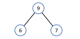 <p>60) Is this an AVL tree? Justify your answer.  PICTURE NEEDED</p><p>a. Yes, as the tree is a binary search tree (BST) </p><p>b. Yes, as both the left and right subtrees have height 0 </p><p>c. No, as the tree is not a binary search tree (BST) </p><p>d. No, as both the left and right subtrees have height 0</p>