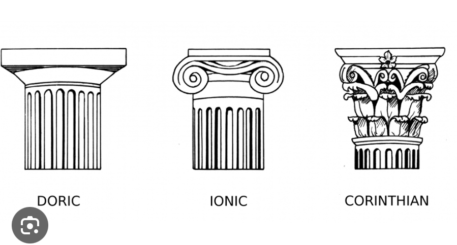<p>a style of classical architecture known for its sturdy, fluted columns and simple, plain capitals, representing strength and functionality. </p>