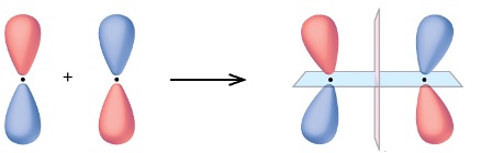 <p><em><span style="font-family: Arial">π</span></em><span style="font-family: Arial">* antibonding MO&nbsp;&nbsp;</span></p>