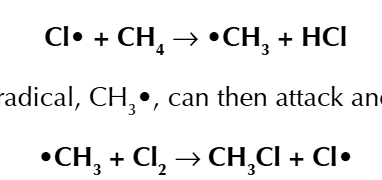 <p>the free radical are used up in a chain reaction, first it will attack the normal molecule creating a new free radical which attack another molecule to for the origional free radical</p>