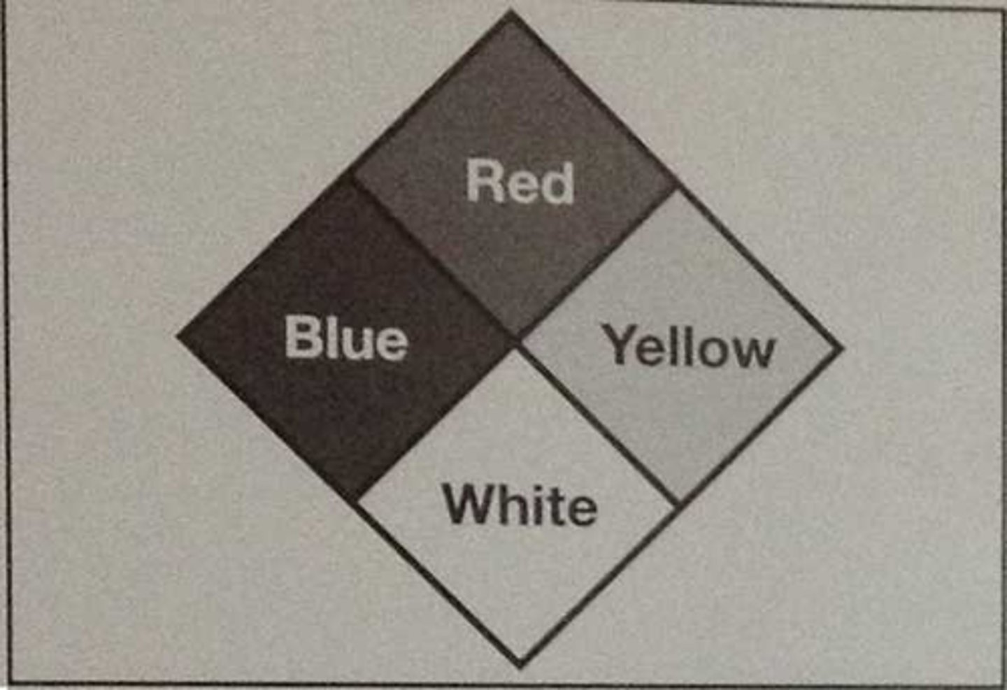 <p>c chemical hazardous materials</p>