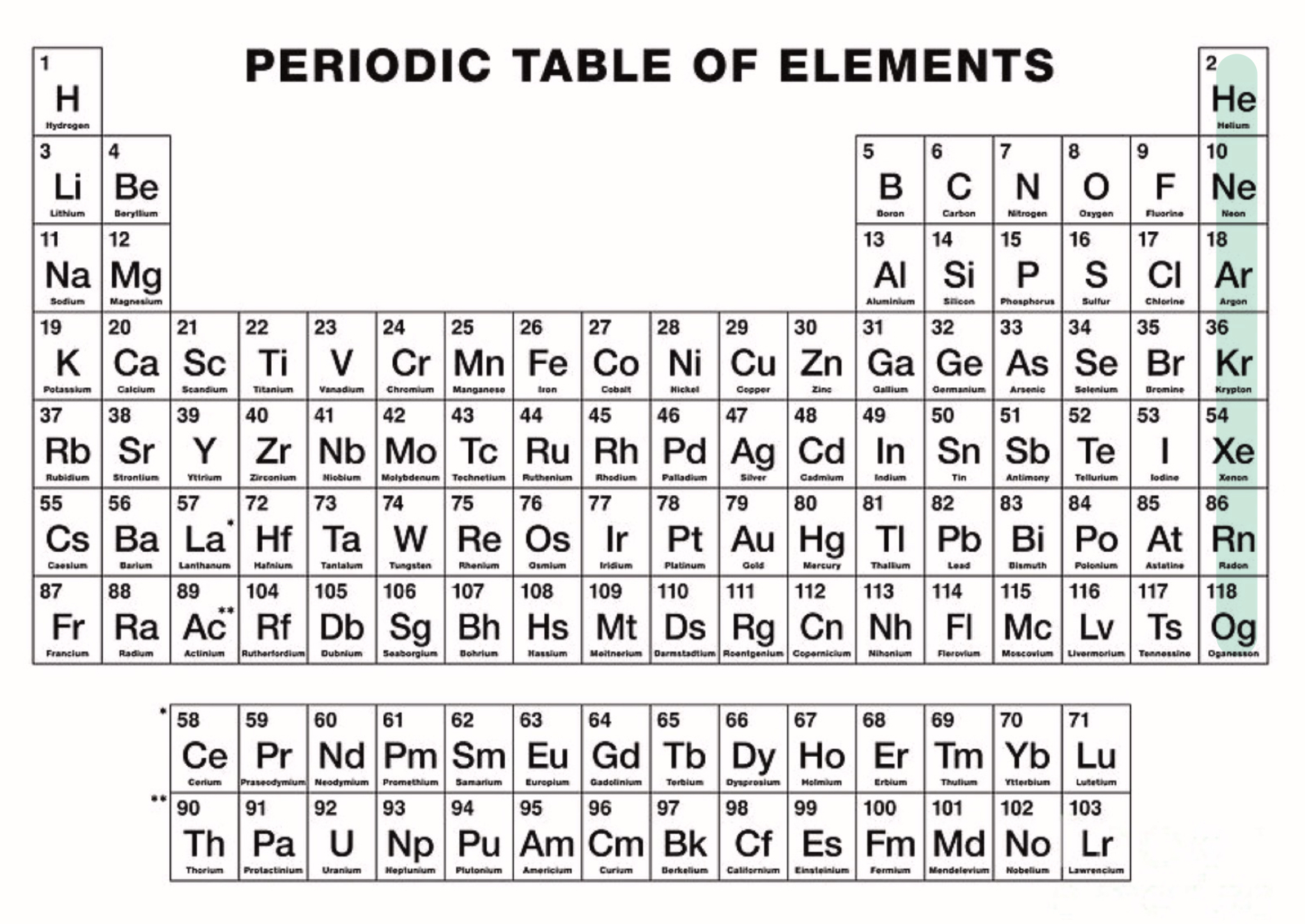 <p>What could you find in the highlighted area?</p>