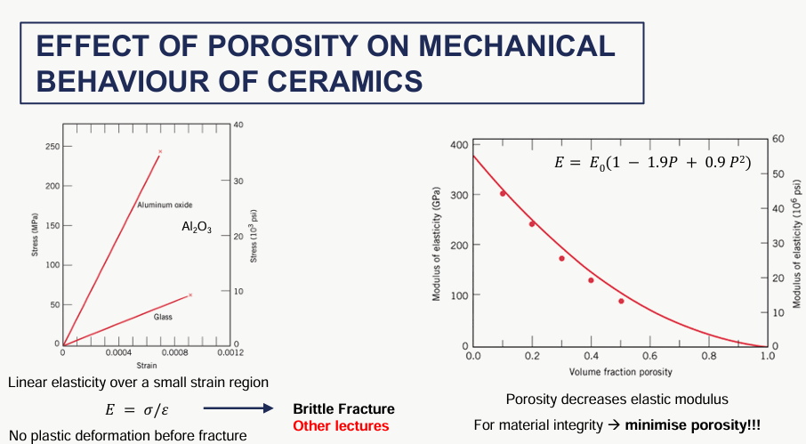 <ul><li><p>no plastic deformation before fracture </p></li></ul><p></p>