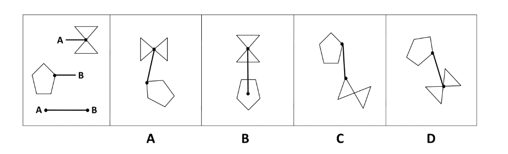 <p>Which of these images <em>best</em> solves the problem in the first picture?</p><ol><li><p>B</p></li><li><p>D</p></li><li><p>A</p></li><li><p>C</p></li></ol>