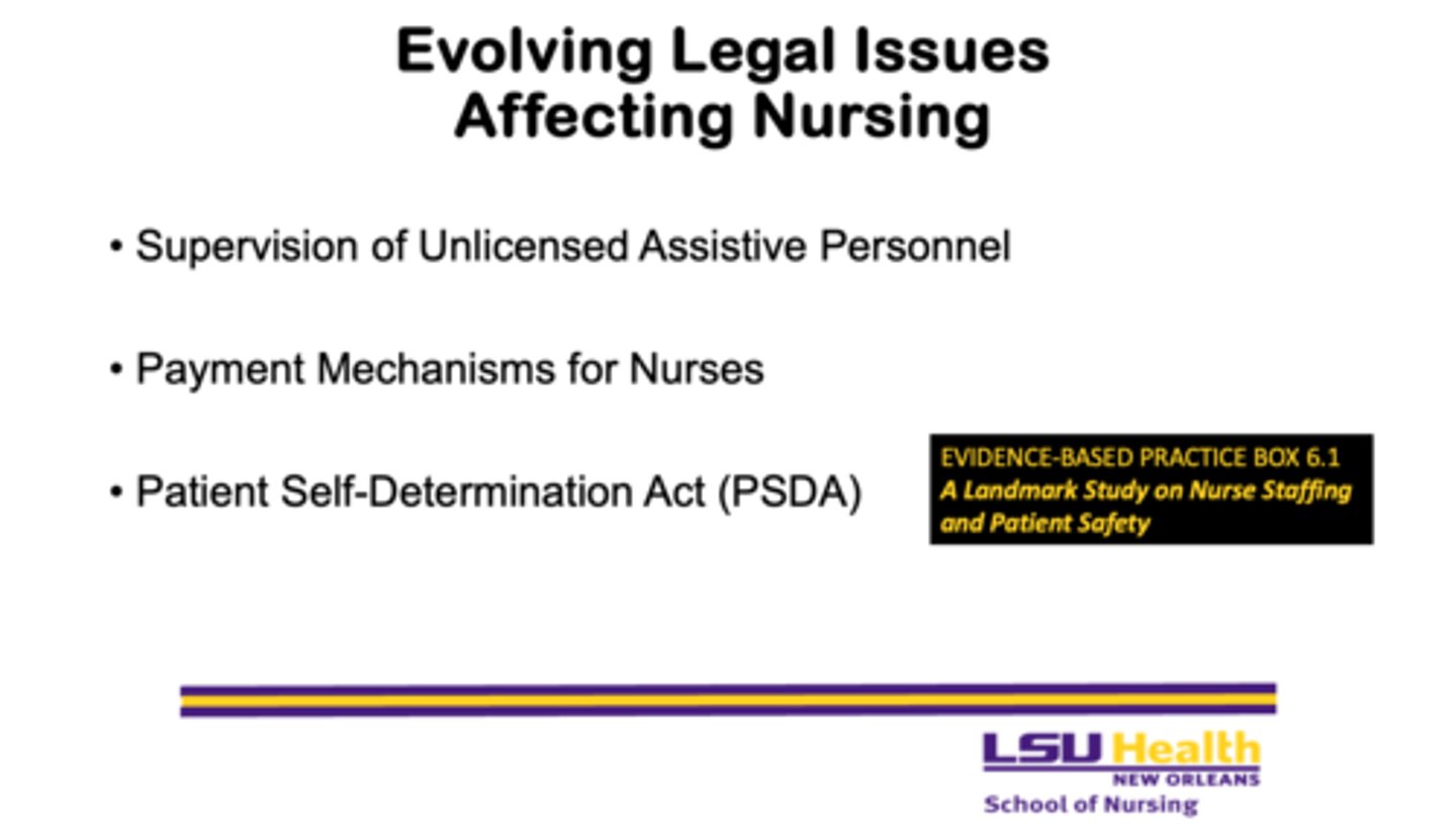 <p>1. Supervision of unlicensed assistive personnel (UAP)</p><p>2. Payment mechanisms for nurses</p><p>3. Patient Self-Determination Act (PSDA)</p>