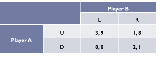 <p>U, L &amp; D, R</p>