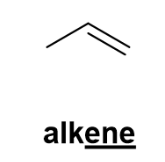 <p>[C-NMR] What’s the range of this group?</p>