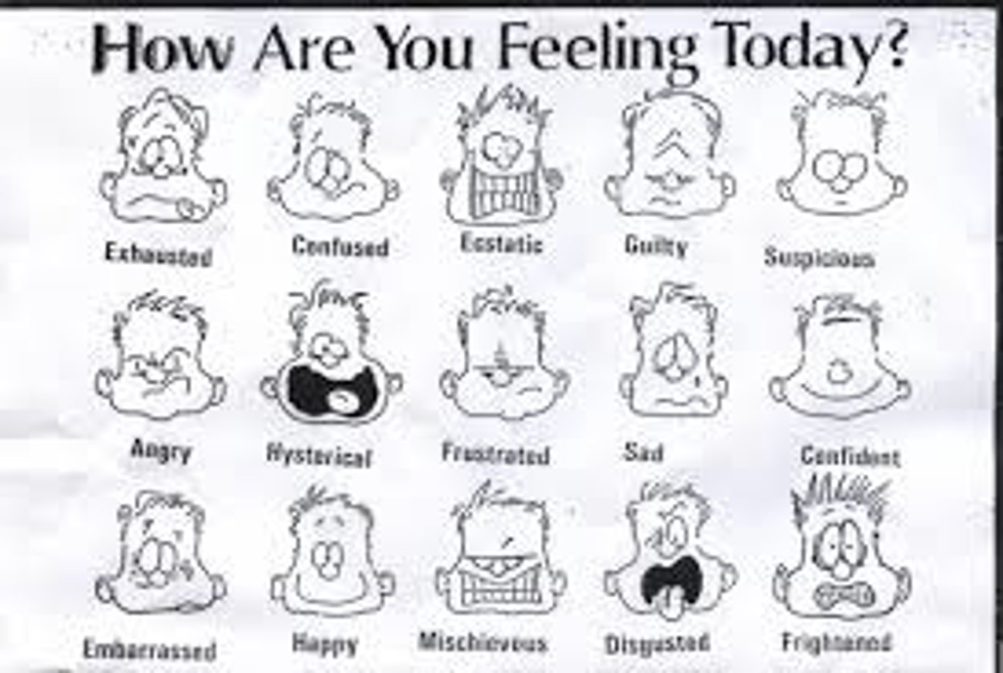 <p>How do you feel?</p>