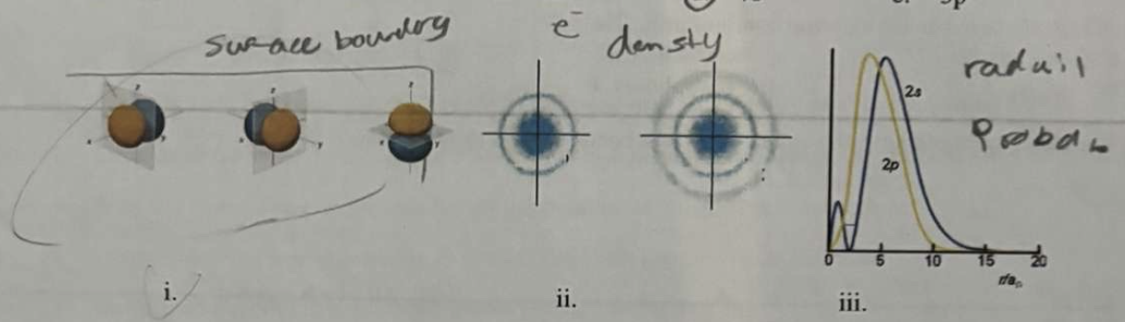 <p>a. surface boundary layer</p>