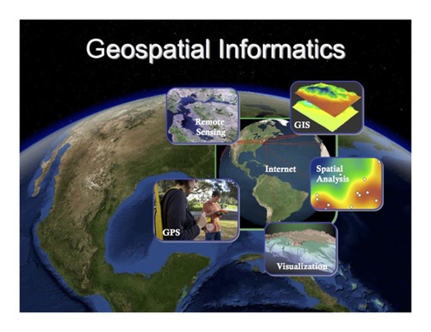 <p>relating to or indicating data that is associated with a particular location on Earth's surface</p>