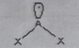 <p>Molecular shape: Bent | Electron geometry: Trigonal planar | Bonded atoms: 2 | Lone pairs: 1 | Bond angle: 120° | Example: SnCl₂</p>