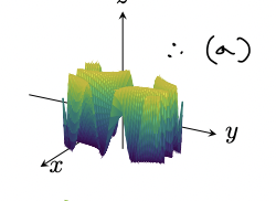 what is the function of this surface?