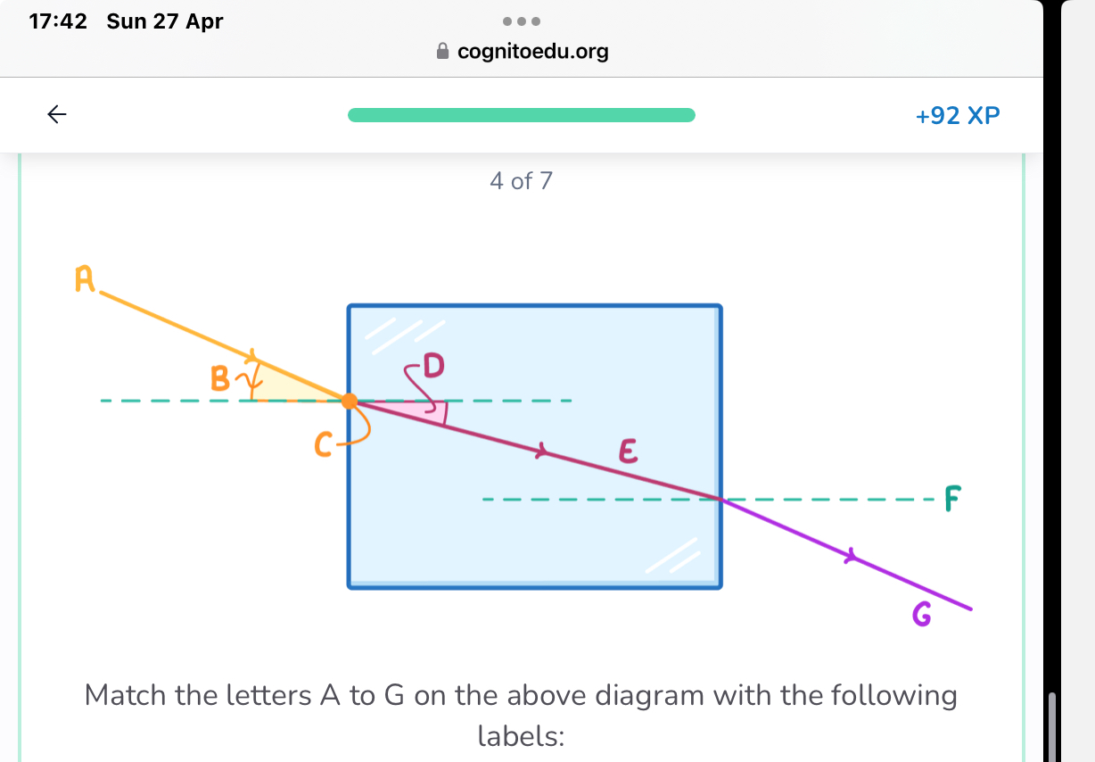 <p>Label this diagram </p>