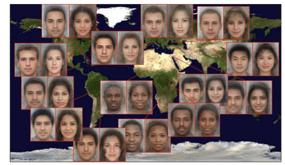<p>1) Genetic Mutations</p><p>2) Meiosis Cell Division</p><p>3) Sexual Reproduction by combining the genetic material from 2 individuals</p>