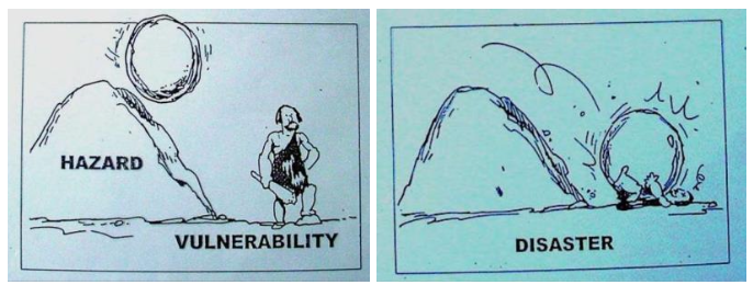 <p><strong>HOW HAZARDS TURN INTO DISASTERS?</strong></p><p><strong>positive resources and abilities</strong> which are helpful to individuals, families and community</p>