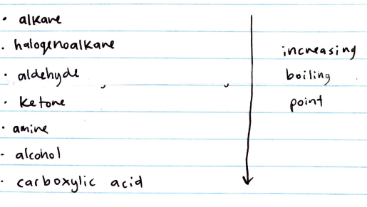 <p>Alkane, halogenoalkane, aldehyde, ketone, amine, alcohol, carboxylic acid</p>