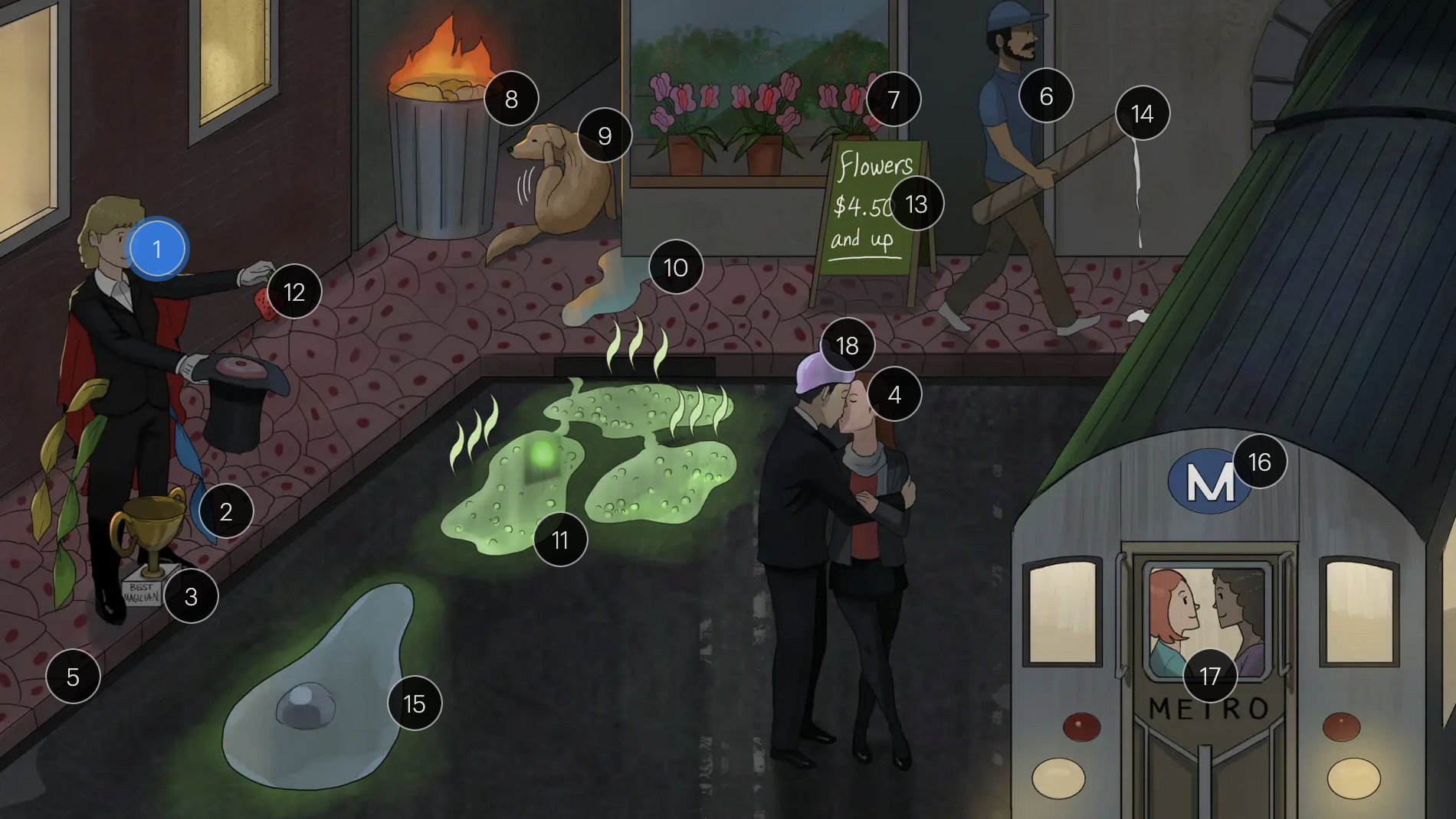 <p>Trichomonas vaginalis</p><p>#15 pear puddle</p>